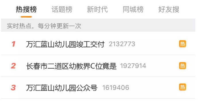童晟教育