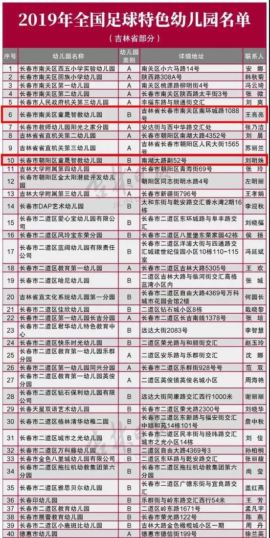 长春幼儿园