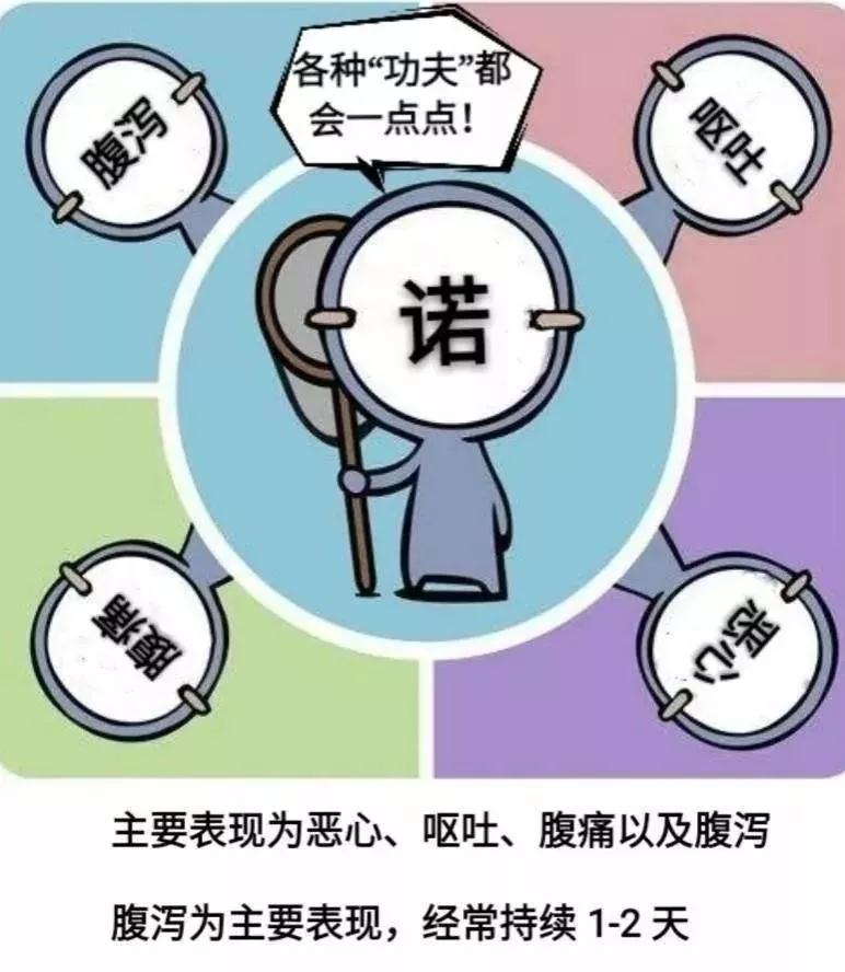 长春幼儿园